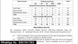 CISF Head Constable CUT OFF 2022  / cisf head constable cut off 2018 previous years