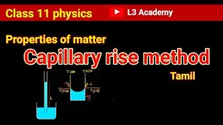 Capillary rise method | Properties of matter |class 11 Physics|#L3Academy