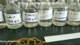 Critical micelle concentration