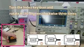 How to set the Index-key of  inclinometer *ESC3000Z series