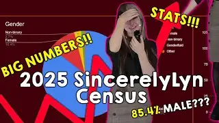 The SincerelyLyn 2025 Census Presentation [Streamed on 6.17.2025]