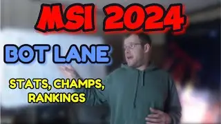 MSI 2024: Bot Laners (Stats, Champion Pools, Rankings)