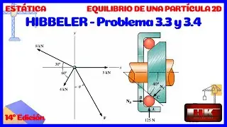 Problema 3.3 y 3.4. EQUILIBRIO DE UNA PARTICULA 2D. ESTATICA Hibbeler 14