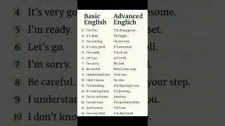 Boost Your English Fast | Daily English Speaking Practice | Learn Fluent English Easily #english