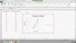 Correlation and Regression with Excel