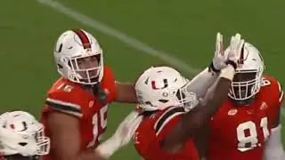 Miami Hurricane Football Highlights 2020 vs UAB