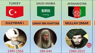 Greatest Muslim Leaders in History #data #Leaders