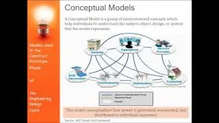 Basic Engineering Design (Using Models to support Constructing a Prototype)