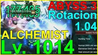 Alchemist Lv. 1014 Rotacion 1.04 Abyss 3 Mu Online S20.1