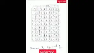 HP TET Arts section A official answer key by hpbose