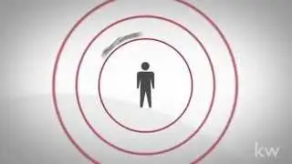 Keller Williams:  33 Touch Real Estate Marketing