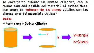 Máximos y Mínimos Aplicación: Diseño de envase cilíndrico (Básico)