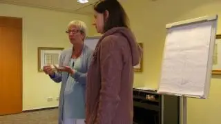 Die Zwei Punkte Methode :Ausfuehrungen meines 2 Punkte Seminar vom Maerz 2016