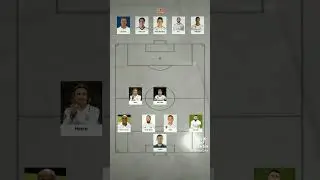 Real Madrid Team #football #filter #realmadrid #ronaldo