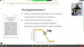 Gustavo Pinto: Cognitive-driven development helps software teams to keep code units under the limit.