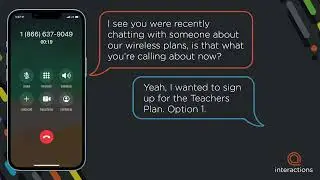 Adding New Services in Telecommunications Made Simple with Interactions IVA