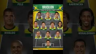 Brazil&rsquo;s Greatest XI &ndash; Unstoppable Football Legends! #footballedit #soccer #skills #viral #football