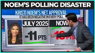 Oh Boy...Kristi Noem's Polling Is DEVASTATING