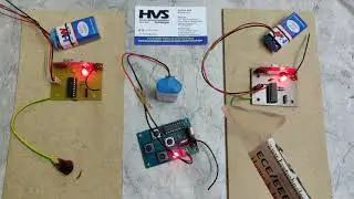 Wireless object locators for blind person using RF Technology