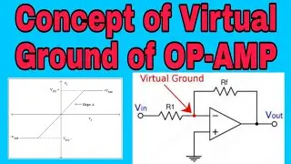 Concept of Virtual Ground of Operational Amplifier(OP-AMP)||Voltage Transfer Curve of OP-AMP