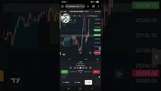 Topstep Futures Combine Day 1- Funded Trading Challenge +$1754