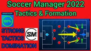 Soccer Manager 2022 | SM22 ЛУЧШИЕ ТАКТИКИ ДЛЯ ПОБЕДЫ | Самые успешные тактики в SM22
