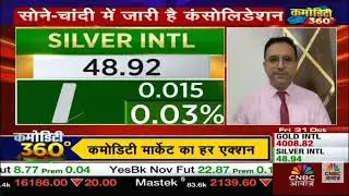 CNBC Awaaz Commodity 360 31 Oct 2025 08min 48sec Mr  Jateen Trivedi   LKP Securities 16 30pm