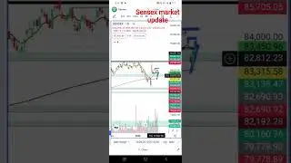 18 feb. sensex market update ✅