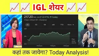 IGI share latest news | igl share analysis | Indraprastha Gas share news, Expert view