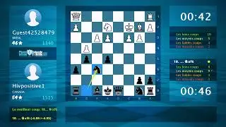 Analyse du jeu d'&eacute;checs&nbsp;: Guest42528479 - Hivpositive1, 0-1 (par ChessFriends.com)