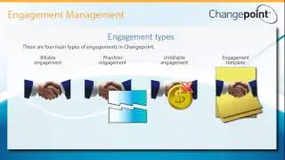 Introduction to Engagement Management