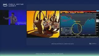 AI and the Future of the U.S. Defense Department