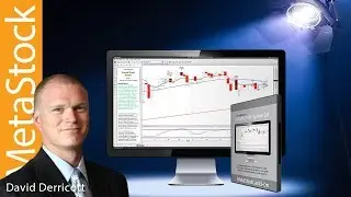 Add-on Spotlight - CandleStick Profit Systems 2.0