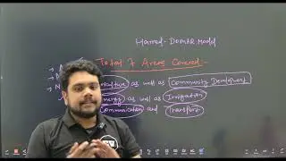 First Five Year Plan- Fourth Five Year Plan | Economics Part 11-By Amrit Sir EV Classes 🔥