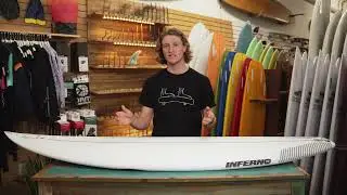 Sharp Eye Inferno 72 Review | Surf Breakdown Ep. 13