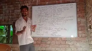 Neta Coaching Centre GK GS