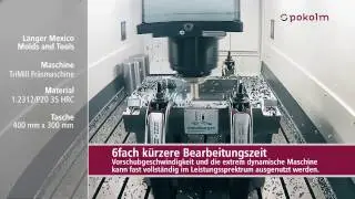 6-fach k&uuml;rzere Bearbeitungszeit durch QUADWORX&reg;M bei Langer Molds and Tools in Mexiko