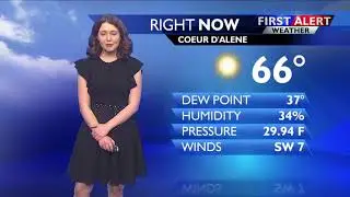 Forecast Focus for June 14