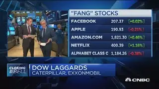 Today's market laggards, leaders