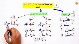 مراجعات عين - رسم الهمزة المتوسطة على ياء والمفردة على السطر