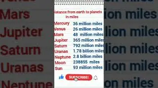 Distance of planets from earth in miles! Distance earth to moon in miles|
