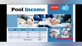 Lockdown me Ghar baithy  lakho income call 8917569151