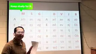 Hmong class 2024 review it.