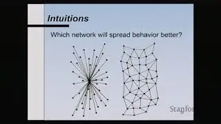 Stanford Seminar - How Behavior Spreads