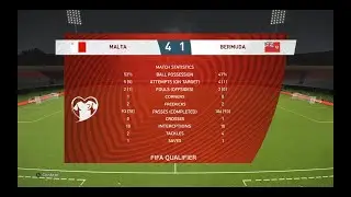Malta - Bermuda 4-1 Mars92 And Fabrizzio1985 PES 2019 All National Teams Patch V4.0 PC
