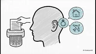 Decoding Manipulation | How can I identify these tactics in early relationship stages?