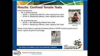 Tensile and Shear Capacity of Post-Installed GFRP Bars in Concrete