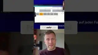 Google Ads: Terminbuchung &ndash; So senken Sie die No-Show-Quote!