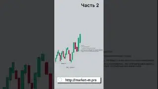 Sell to buy / Buy to sell  Smart Money Трейдинг обучение