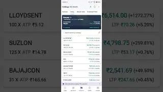 My Penny Stocks Portfolio High Risky Stocks in Angel One